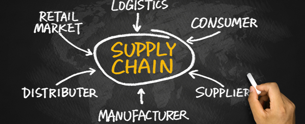 Reverse logistics as part of the supply chain—a diagram